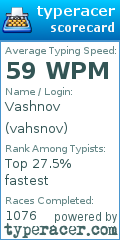 Scorecard for user vahsnov
