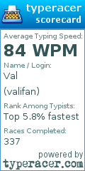 Scorecard for user valifan