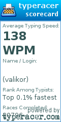 Scorecard for user valikor
