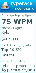 Scorecard for user valruss