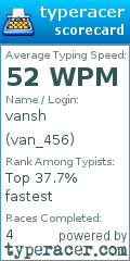 Scorecard for user van_456