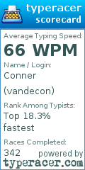Scorecard for user vandecon