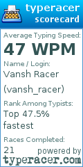 Scorecard for user vansh_racer