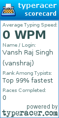 Scorecard for user vanshraj