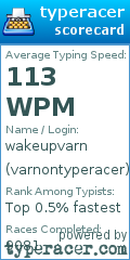 Scorecard for user varnontyperacer