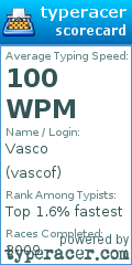 Scorecard for user vascof