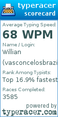 Scorecard for user vasconcelosbrazilian