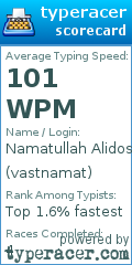 Scorecard for user vastnamat