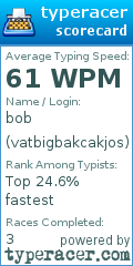 Scorecard for user vatbigbakcakjos