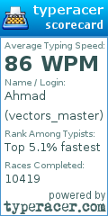 Scorecard for user vectors_master