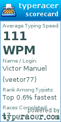 Scorecard for user veetor77