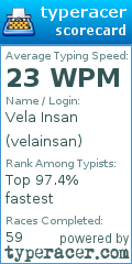 Scorecard for user velainsan