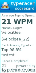 Scorecard for user velocigee_22