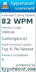 Scorecard for user velovigence