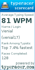 Scorecard for user venial17