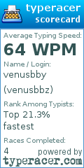 Scorecard for user venusbbz