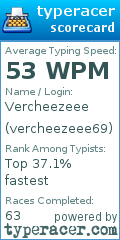 Scorecard for user vercheezeee69