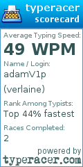 Scorecard for user verlaine