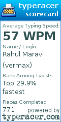 Scorecard for user vermax