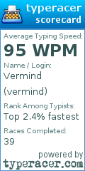 Scorecard for user vermind