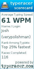 Scorecard for user verypolishman