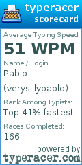 Scorecard for user verysillypablo