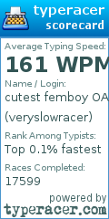 Scorecard for user veryslowracer
