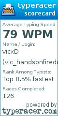 Scorecard for user vic_handsonfiredude