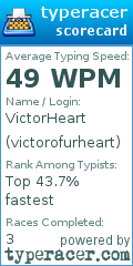 Scorecard for user victorofurheart