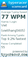 Scorecard for user vietthang5605