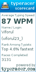Scorecard for user viforul23_