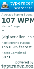 Scorecard for user vigilantvillian_colemak