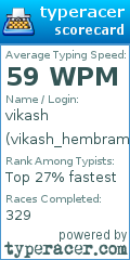Scorecard for user vikash_hembram