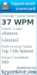 Scorecard for user vikssss