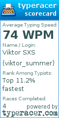 Scorecard for user viktor_summer