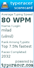 Scorecard for user vilmil