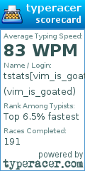 Scorecard for user vim_is_goated
