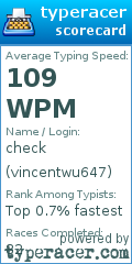 Scorecard for user vincentwu647