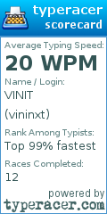 Scorecard for user vininxt