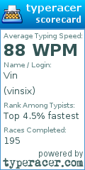 Scorecard for user vinsix