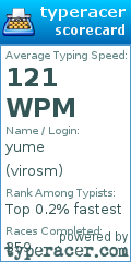 Scorecard for user virosm