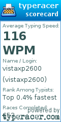 Scorecard for user vistaxp2600