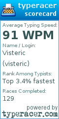 Scorecard for user visteric