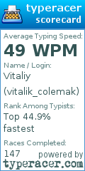 Scorecard for user vitalik_colemak