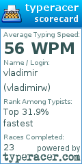 Scorecard for user vladimirw