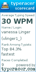 Scorecard for user vlinger1_