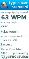 Scorecard for user vluckourn