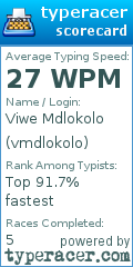 Scorecard for user vmdlokolo