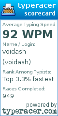 Scorecard for user voidash