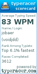 Scorecard for user voidjdd
